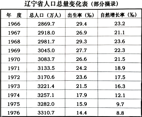 原文所附图片（第1张）